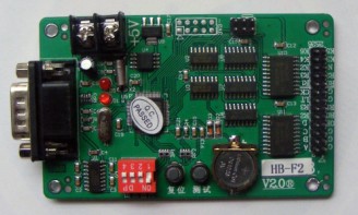 HB-F2 partition Card