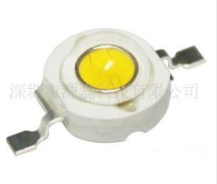 Supply of high power LED color rendering index